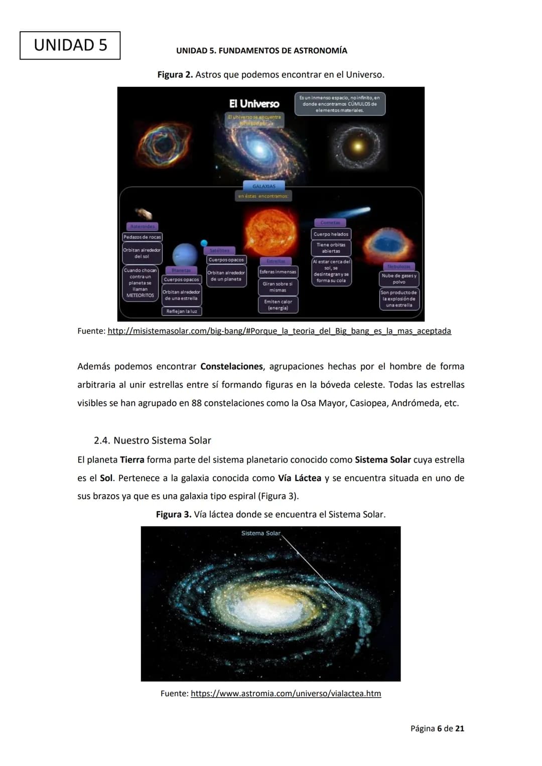 Ciencias
Experimentales
UNIDAD 5. FUNDAMENTOS DE ASTRONOMÍA UNIDAD 5
ÍNDICE
1. Introducción
2. El Universo
UNIDAD 5. FUNDAMENTOS DE ASTRONOM