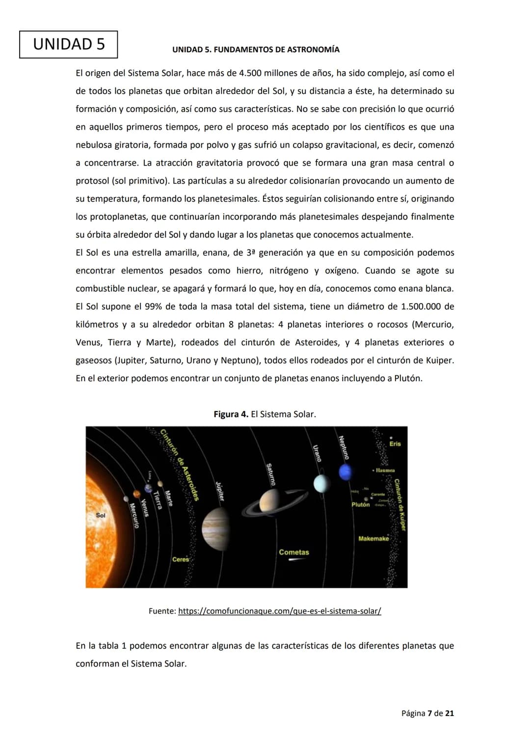 Ciencias
Experimentales
UNIDAD 5. FUNDAMENTOS DE ASTRONOMÍA UNIDAD 5
ÍNDICE
1. Introducción
2. El Universo
UNIDAD 5. FUNDAMENTOS DE ASTRONOM