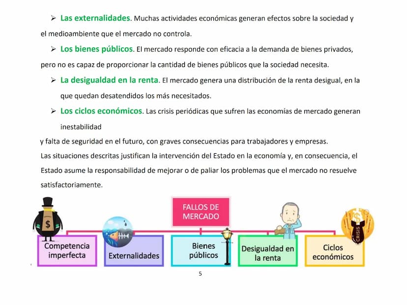 TEMA 9. LA INTERVENCIÓN DEL ESTADO EN LA
ECONOMÍA
1. El papel del estado en la economía
2. Los ciclos económicos
3. Las externalidades
4. Lo