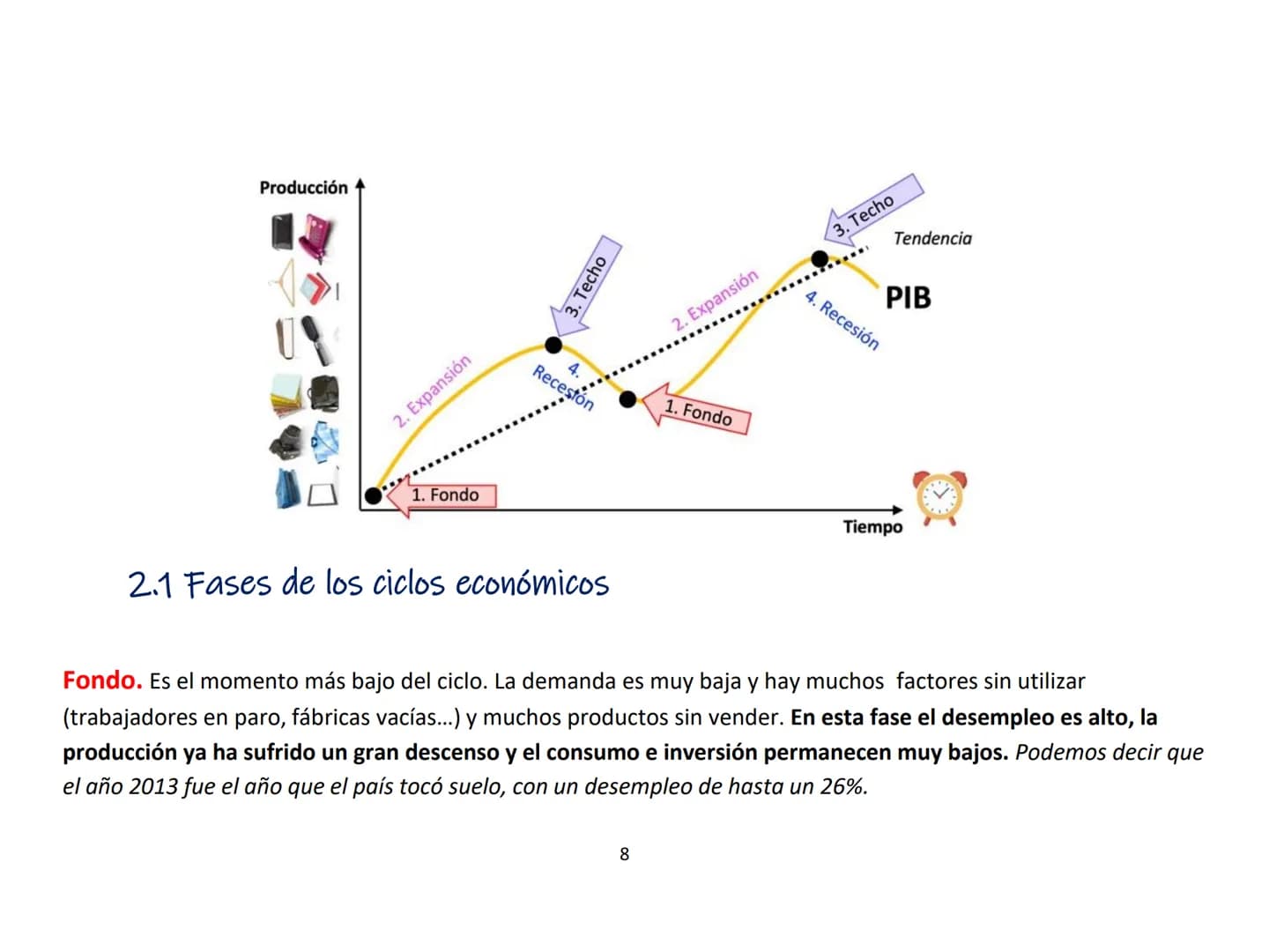 TEMA 9. LA INTERVENCIÓN DEL ESTADO EN LA
ECONOMÍA
1. El papel del estado en la economía
2. Los ciclos económicos
3. Las externalidades
4. Lo
