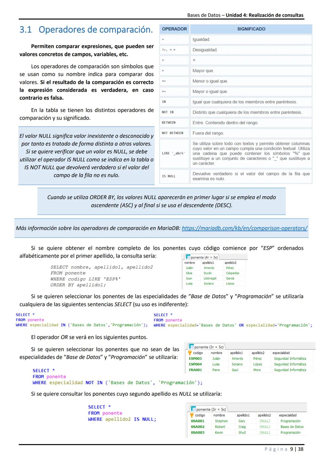 Bases de Datos - Unidad 4: Realización de consultas

# 1 Introducción.

En unidades anteriores se ha visto que SQL es un conjunto de sentenc