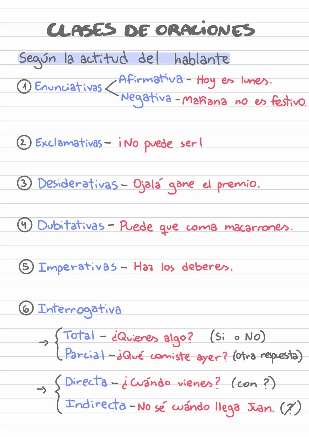 Ejercicios sobre Oraciones según la Actitud del Hablante y su Estructura