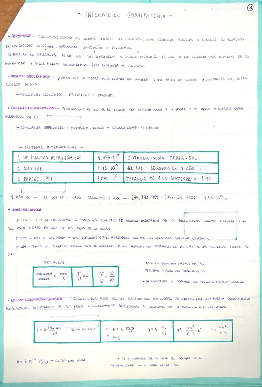# DINAMICA ROTATORIA

MOMENTO FUERZA ($\vec{M}$)- ES LA MAGNITUD QUE CUANTIFICA LA EFECCIÓN DE LA FUERZA
VELTORIAL.

$\vec{M} = \vec{r} \tim