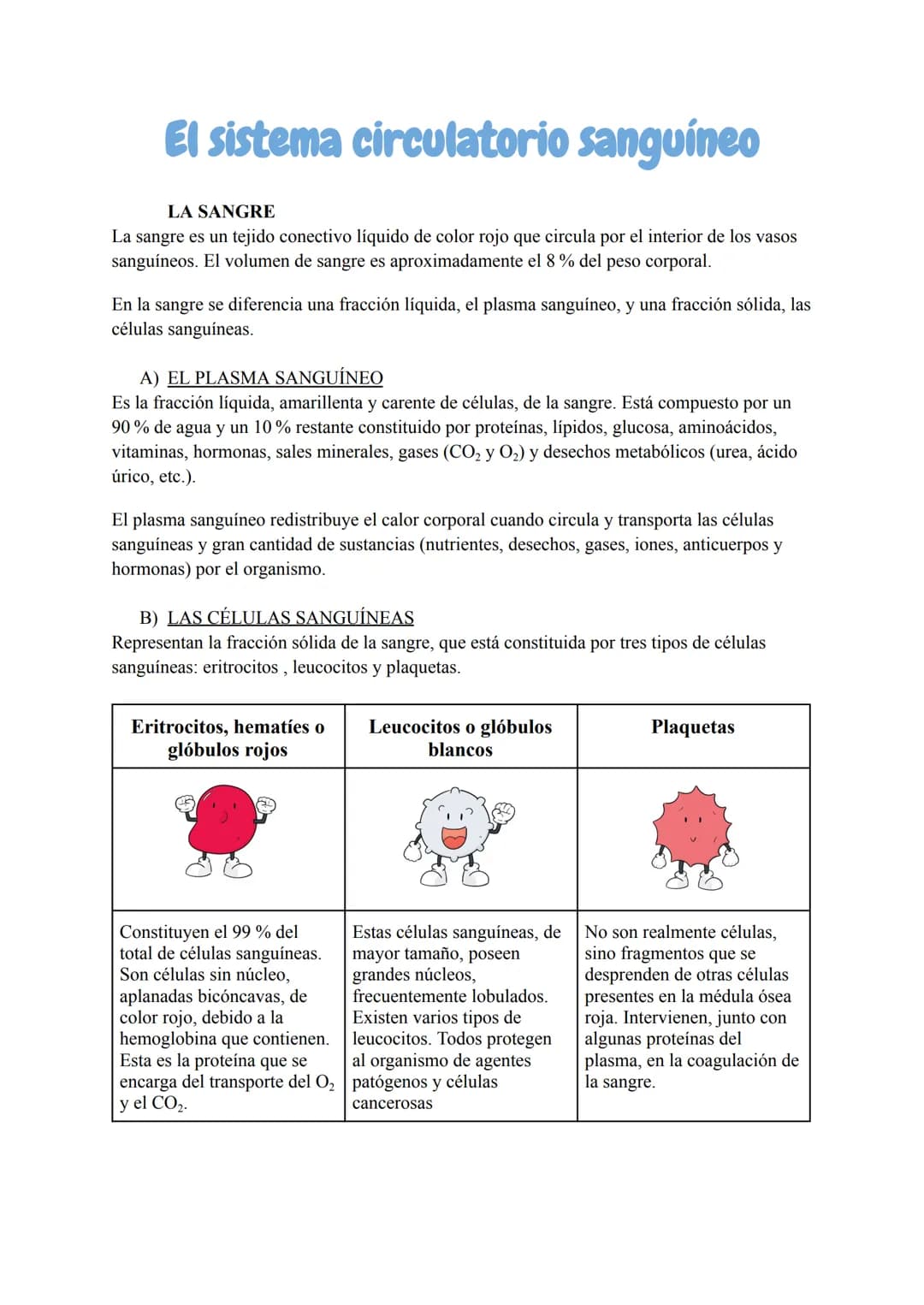 El sistema circulatorio sanguíneo
LA SANGRE
La sangre es un tejido conectivo líquido de color rojo que circula por el interior de los vasos

