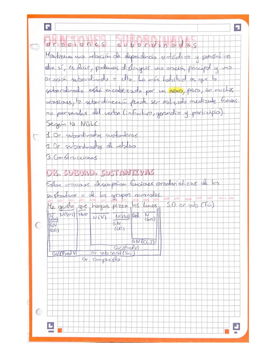 # Oraciones
coordin adas

1 Copuladivas iy, e, ni, ni...ni, tanto como, taxto...cuanto, así cong,

lo nismo... que, no solo...sina que.

2. 