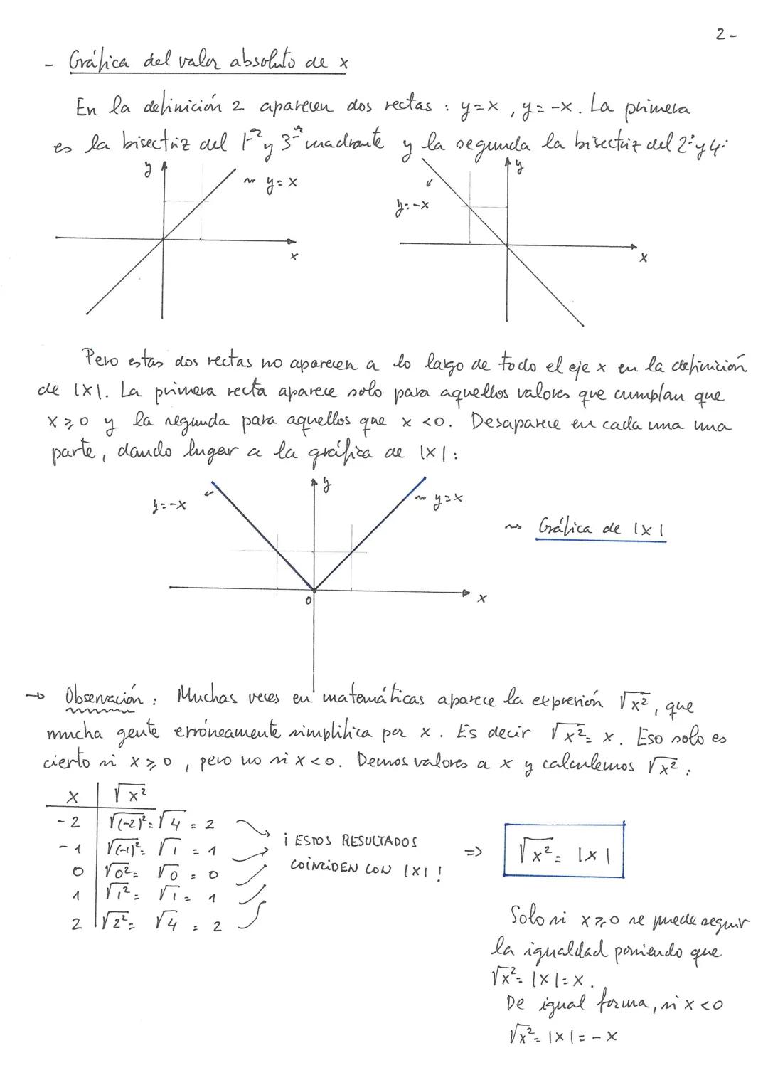 VALOR ABSOLUTO
El valor absoluto de un mimero real es una funcion
mucho en matemáticas. Tiene varias maneras de definirse:
- Definición 1 El