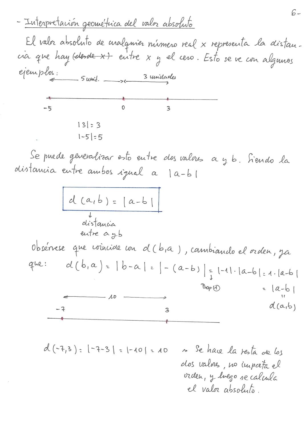 VALOR ABSOLUTO
El valor absoluto de un mimero real es una funcion
mucho en matemáticas. Tiene varias maneras de definirse:
- Definición 1 El