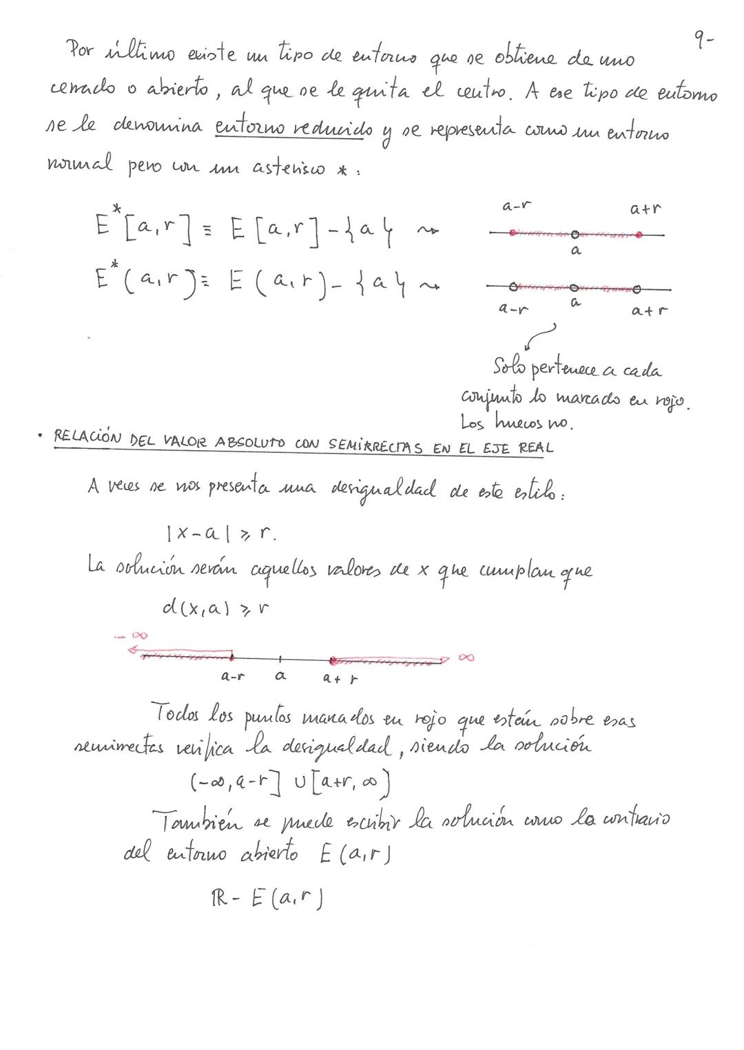 VALOR ABSOLUTO
El valor absoluto de un mimero real es una funcion
mucho en matemáticas. Tiene varias maneras de definirse:
- Definición 1 El
