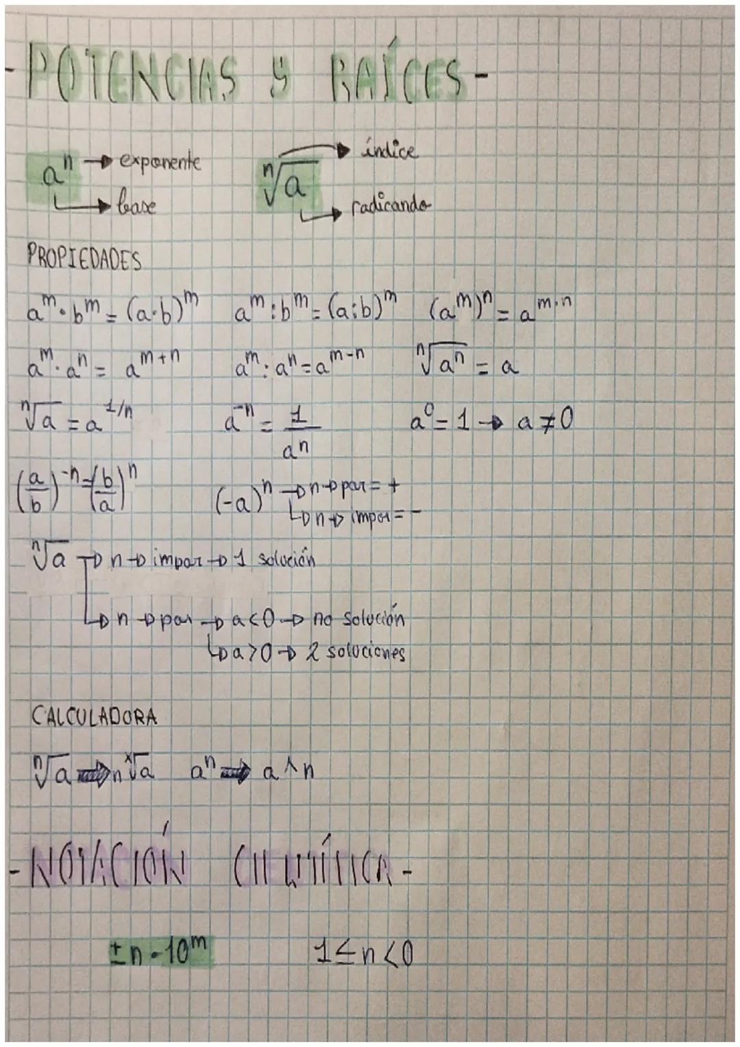 -POTENCIAS 9 RAICES -
√√a
n
+ exponente
base
..
PROPIEDADES
am • bm - (a.b)m am: bm= (a;b)" (am)n = amin
Jan
M
a a=
a za
·a-n-
b
m+n
a
1/n
C