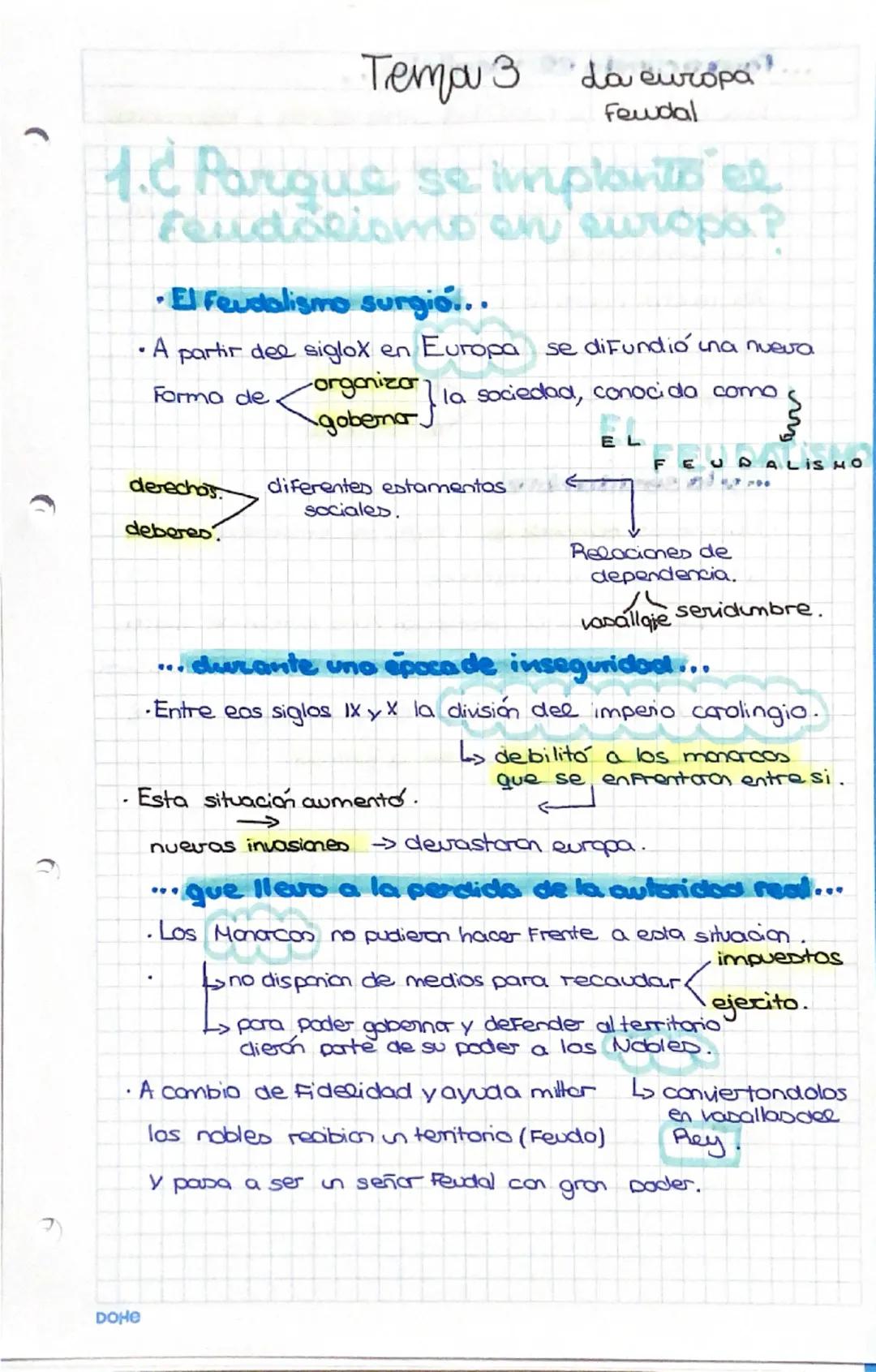 --- OCR Start ---
Tema 3 da europa
Feudal
1.C Parque se implanto el
Feudõeiomo en europa?
• El Feudalismo surgió...
• A partir dee siglox en