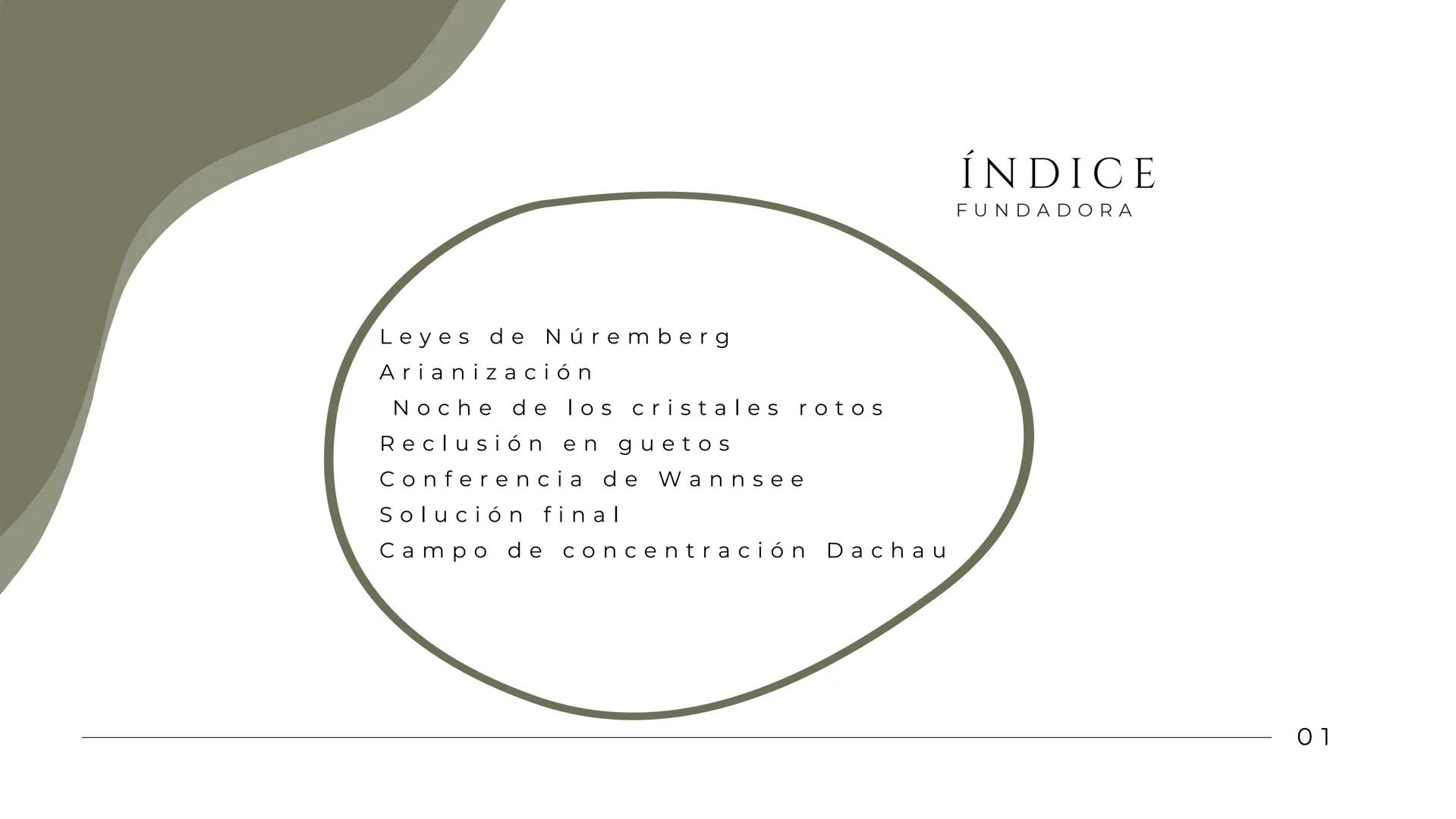 EL HOLOCAUSTO Leyes de Núremberg
Arianización
Noche de los cristales rotos
Reclusión en guetos
Conferencia de Wannsee
Solución final
Campo d
