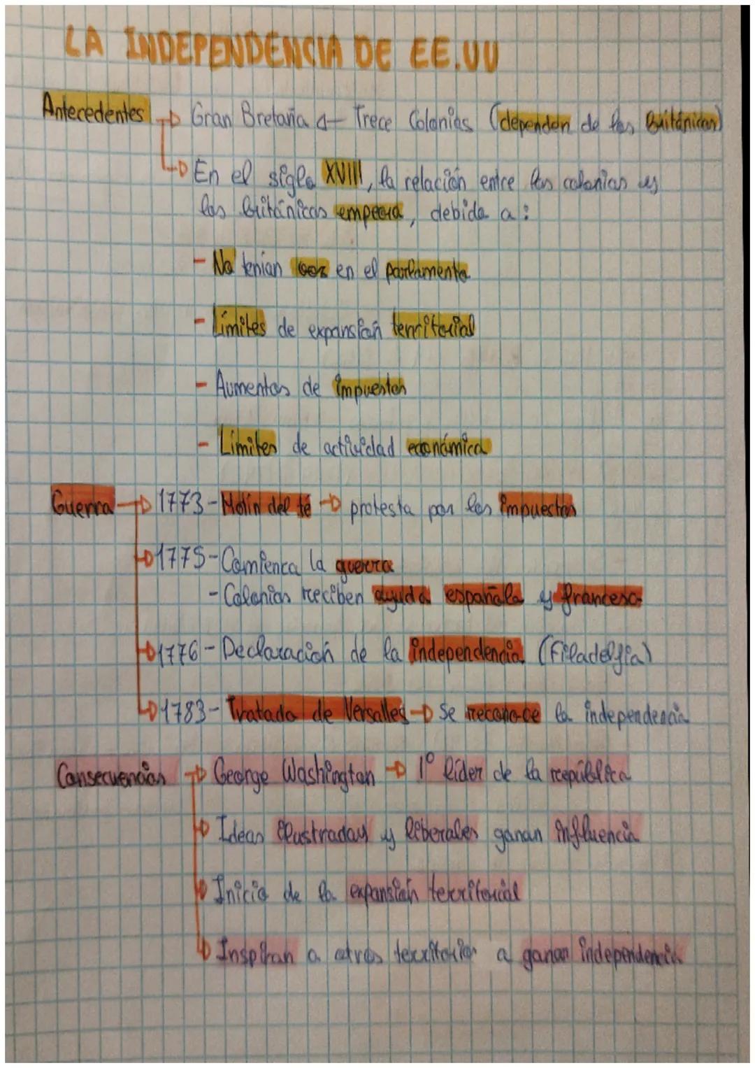 LA INDEPENDENCIA DE EE.UU
Antecedentes Gran Bretaria - Trece Colanias (dependen de los Británicas)
LDEn el siglo XVIII, la relación entre le