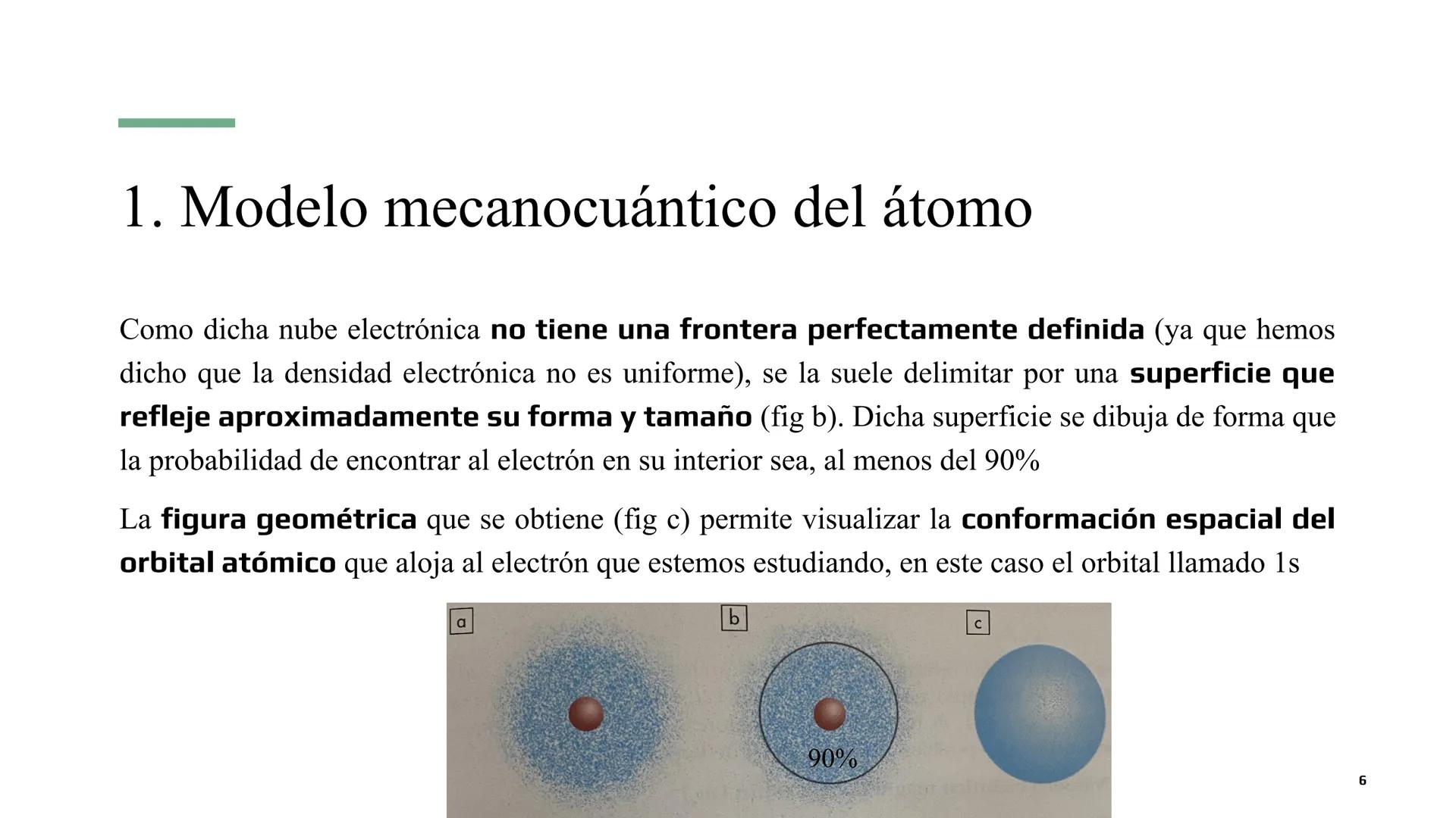 Estructura electrónica
de los átomos. Tabla
periódica
30
CU
Zn
40
47
48
Pd
Ag
Cd
78
79
80
Ir
Pt
Au
Ha Índice
1. Modelo mecanocuántico del át