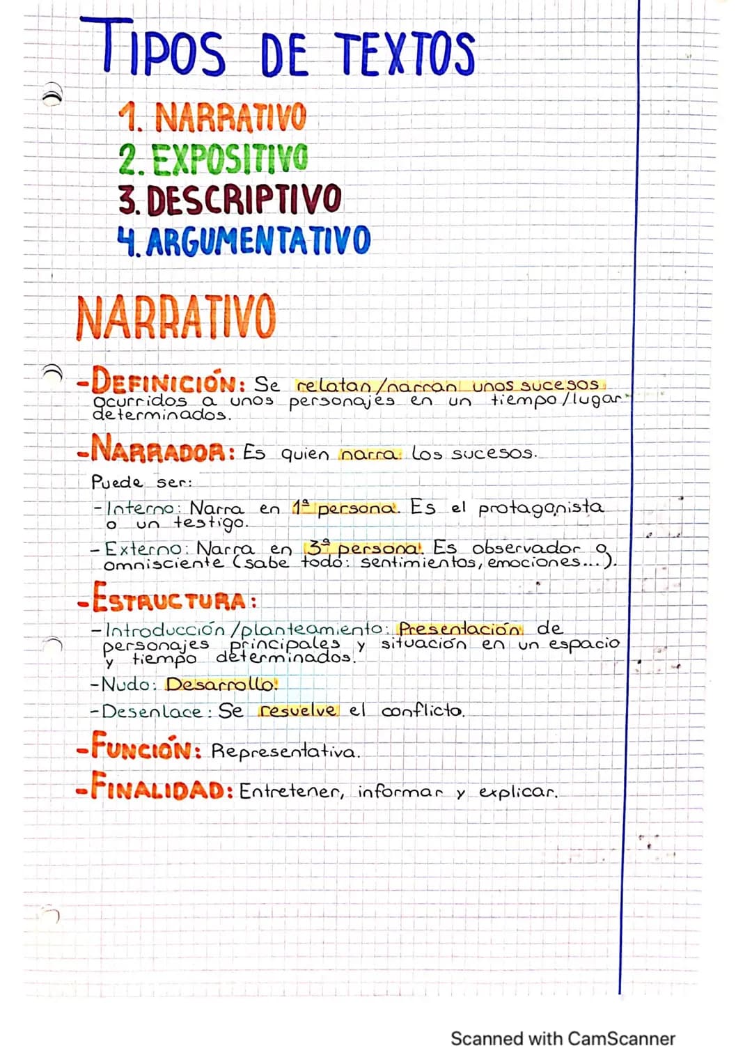 TIPOS DE TEXTOS
1. NARRATIVO
2. EXPOSITIVO
3. DESCRIPTIVO
ARGUMENTATIVO
4.
NARRATIVO
-DEFINICION: Se relatan/narran unos sucesos
Ocurridos a
