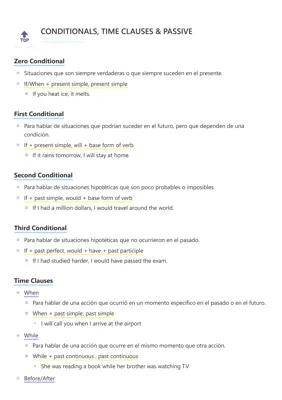 Know CONDITIONAL, TIME CLAUSES & PASSIVE thumbnail