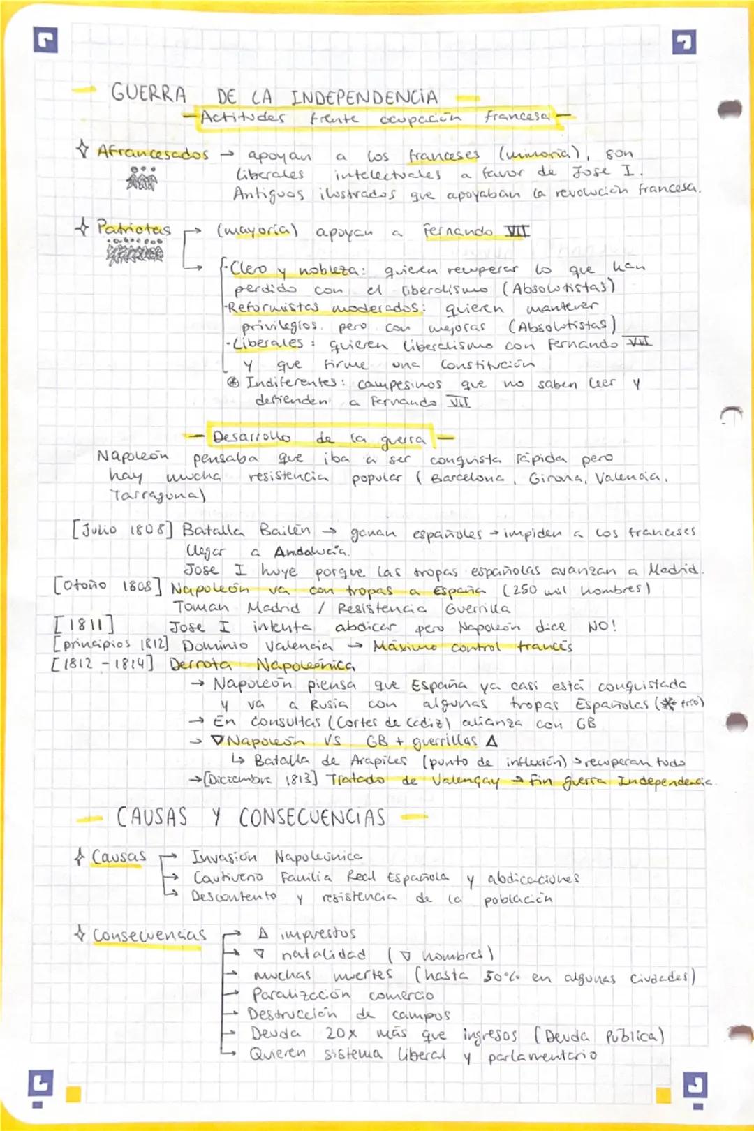 6
L
Mistoria de España 12. Bachillerato 1 trimestre / Jons Arevas 1119/2025

HISTORIA ESPAÑA
DE
3/610 XIX~~~

REINADO CARLOS IV
- Sociedad e