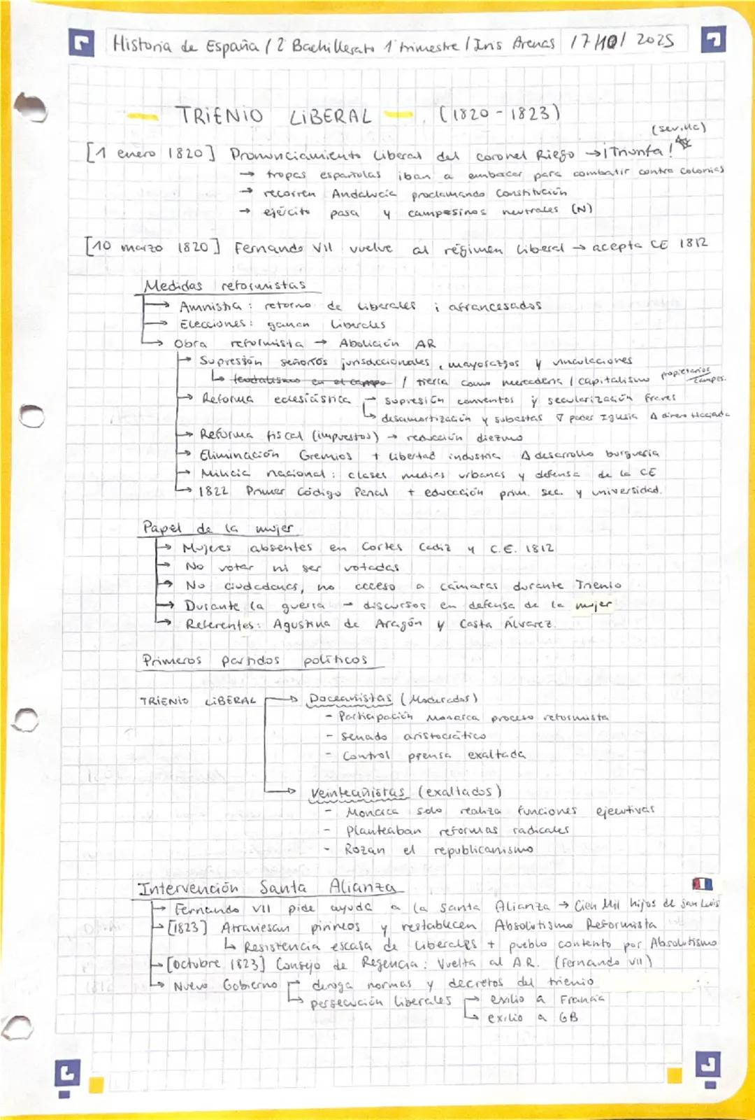 6
L
Mistoria de España 12. Bachillerato 1 trimestre / Jons Arevas 1119/2025

HISTORIA ESPAÑA
DE
3/610 XIX~~~

REINADO CARLOS IV
- Sociedad e