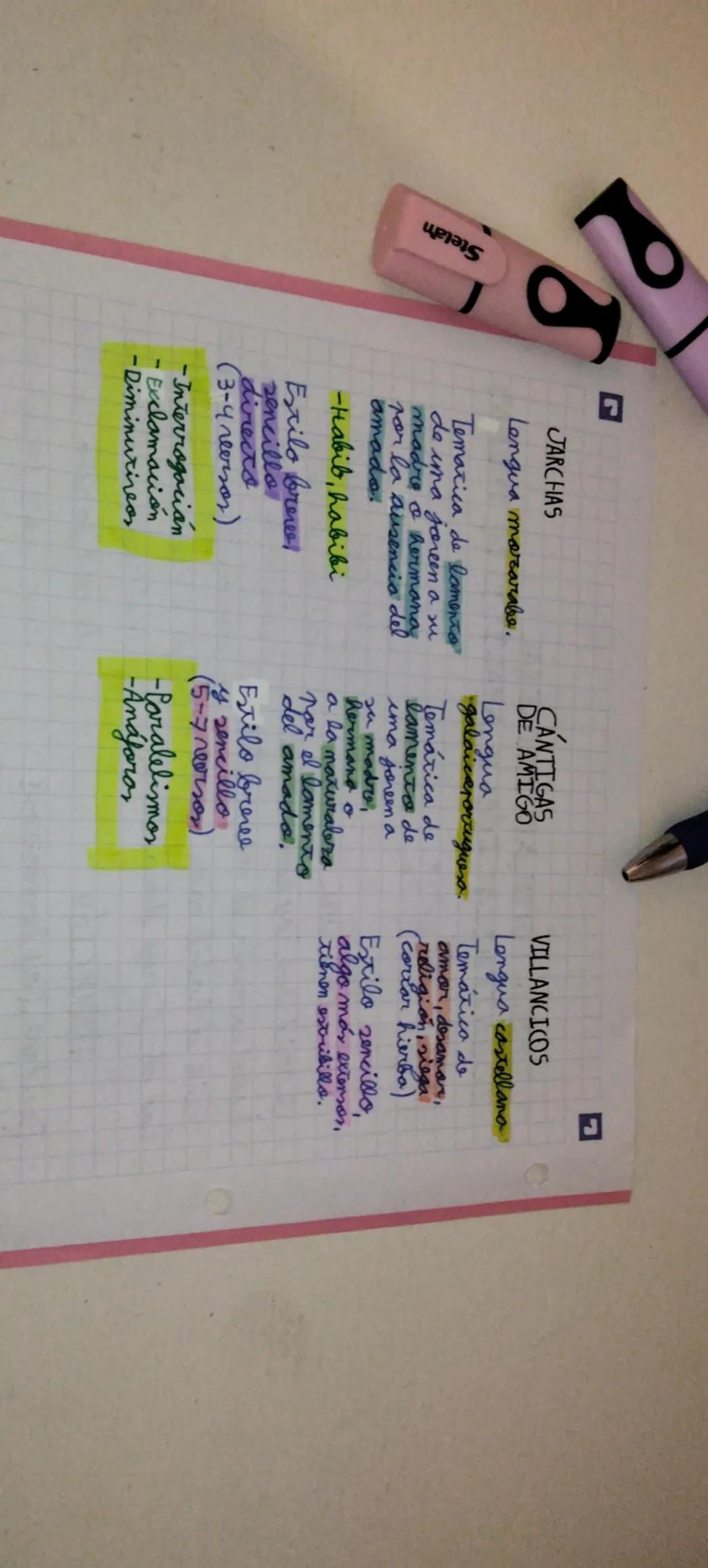 Explorando las Jarchas, Cántigas de Amigo y Villancicos.