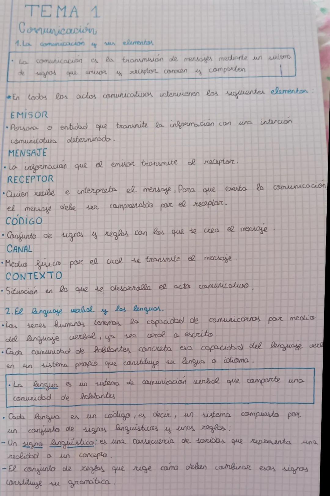 TEMA 1
Comunicación
1. La comunicación
g
sus
elementos
ما .
comunicacion
de
signas
que
emisor
is la transmisión de mensajes mediante un sule