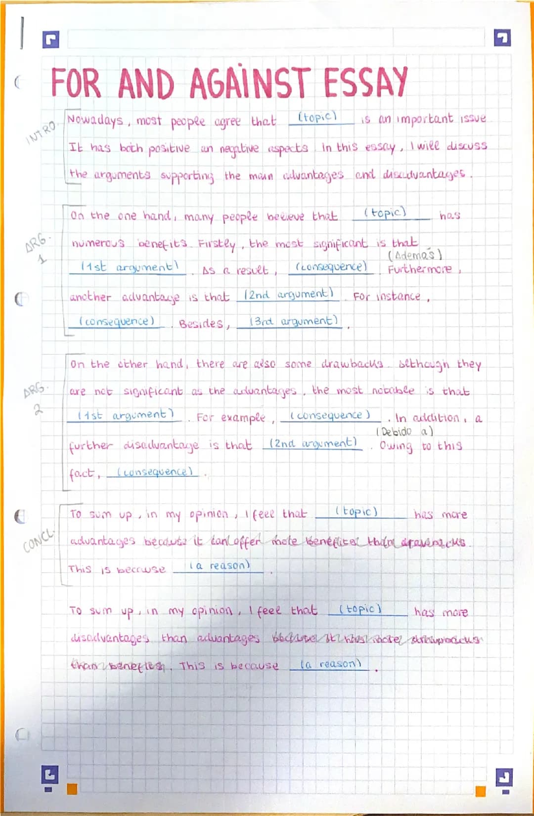 Estructura para un For and against Essay