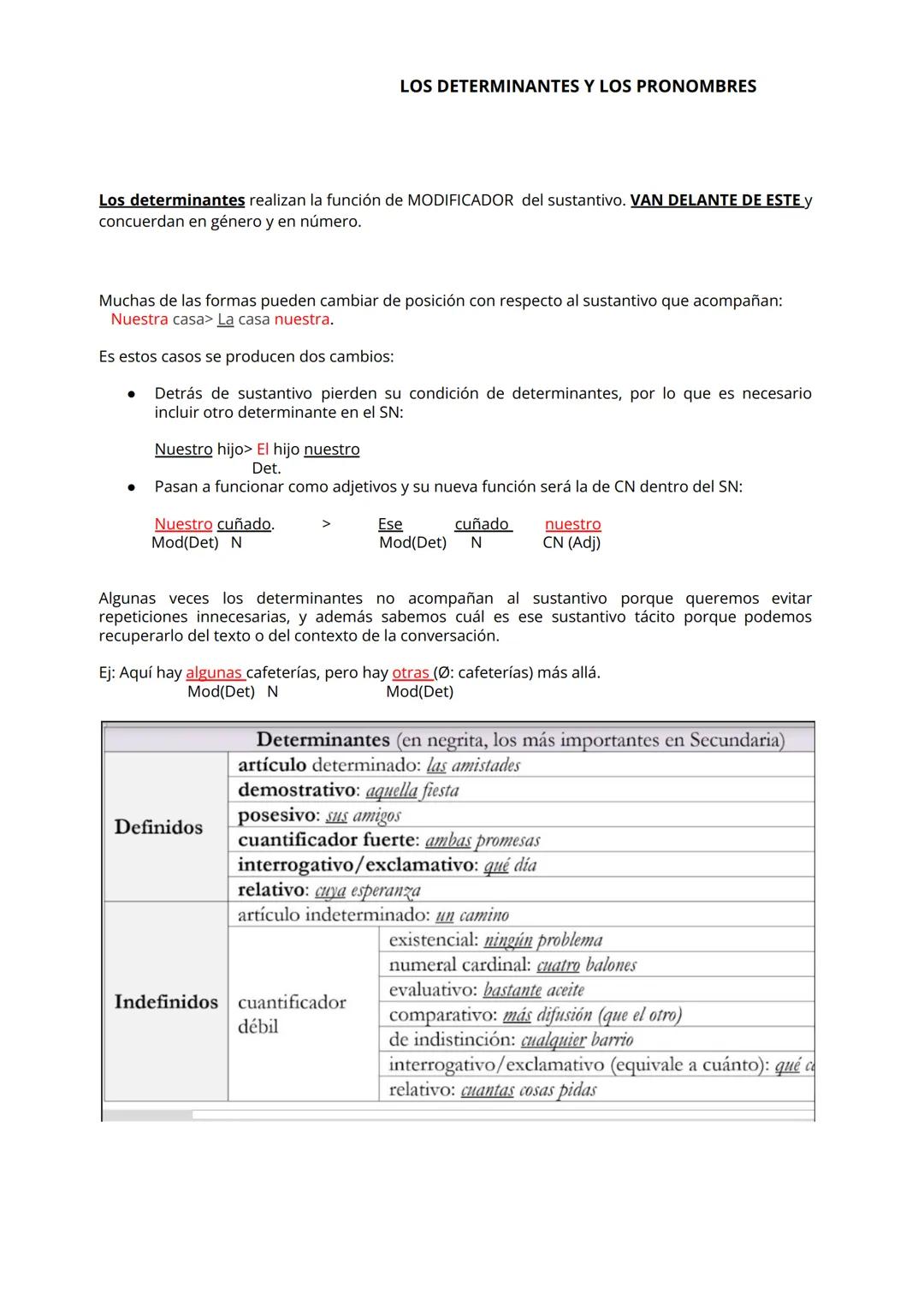# LOS DETERMINANTES Y LOS PRONOMBRES

Los determinantes realizan la función de MODIFICADOR del sustantivo. VAN DELANTE DE ESTE y
concuerdan 