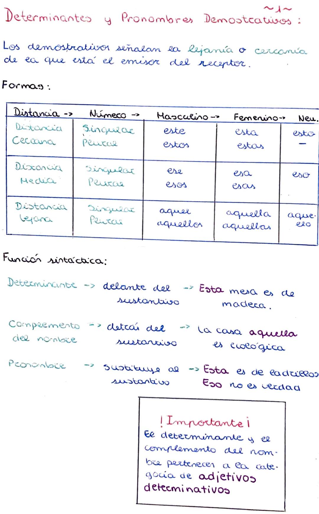 Determinantes
Los demostrativos señalan la lejanía o cercanía
de la que está el emisor del receptor.
Formas:
Distancia
Distancia
Ceccana
Dis