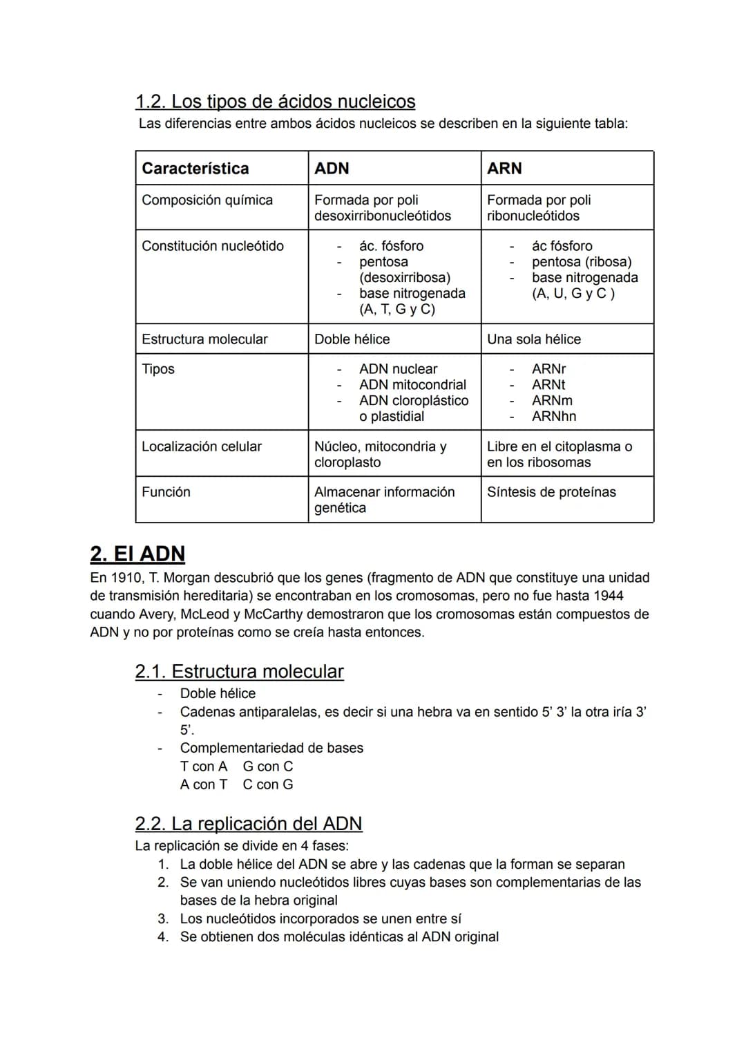 UNIDAD DIDÁCTICA 5. GENÉTICA MOLECULAR
Índice:
1. Los ácidos nucleicos
2. El ADN
3. La expresión génica
4. Las mutaciones
5. La ingeniería g