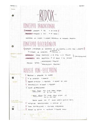 Know Resumen tema 6 quimica 2 bach redox thumbnail