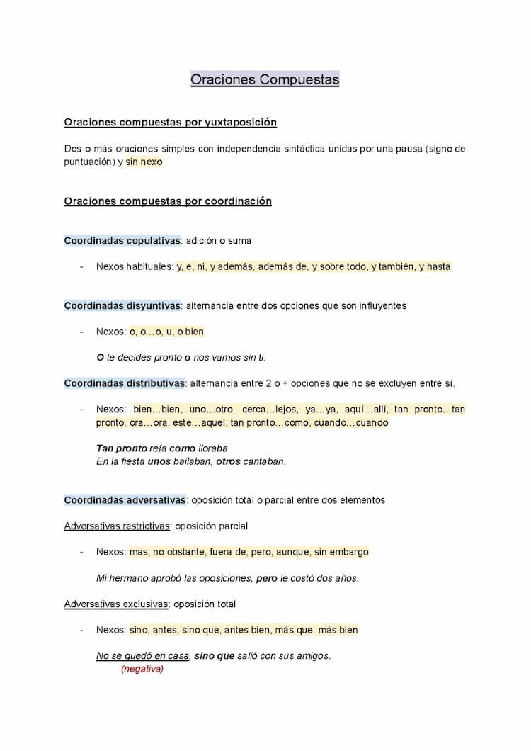 Know Oraciones Compuestas, Funciones sintácticas, Verbos intransitivos, Anáforas y catáforas thumbnail