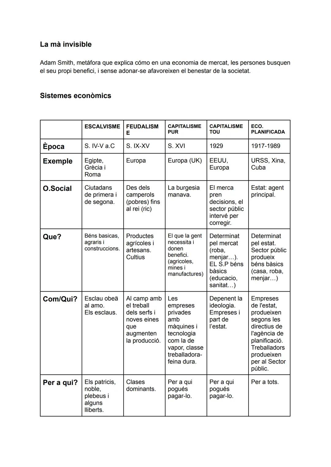 ECONOMIA- UD 1

Les necessitats

-Les necessitats: sensació de carència d'alguna cosa unida al desig de satisfer-la.

1. Primaries: No es po