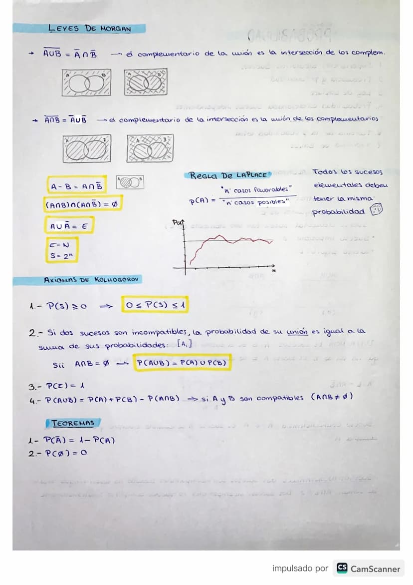 
<p>En este bloque se estudian diferentes conceptos relacionados con la probabilidad.</p>
<h2 id="experienciasaleatoriasysucesos">Experienci