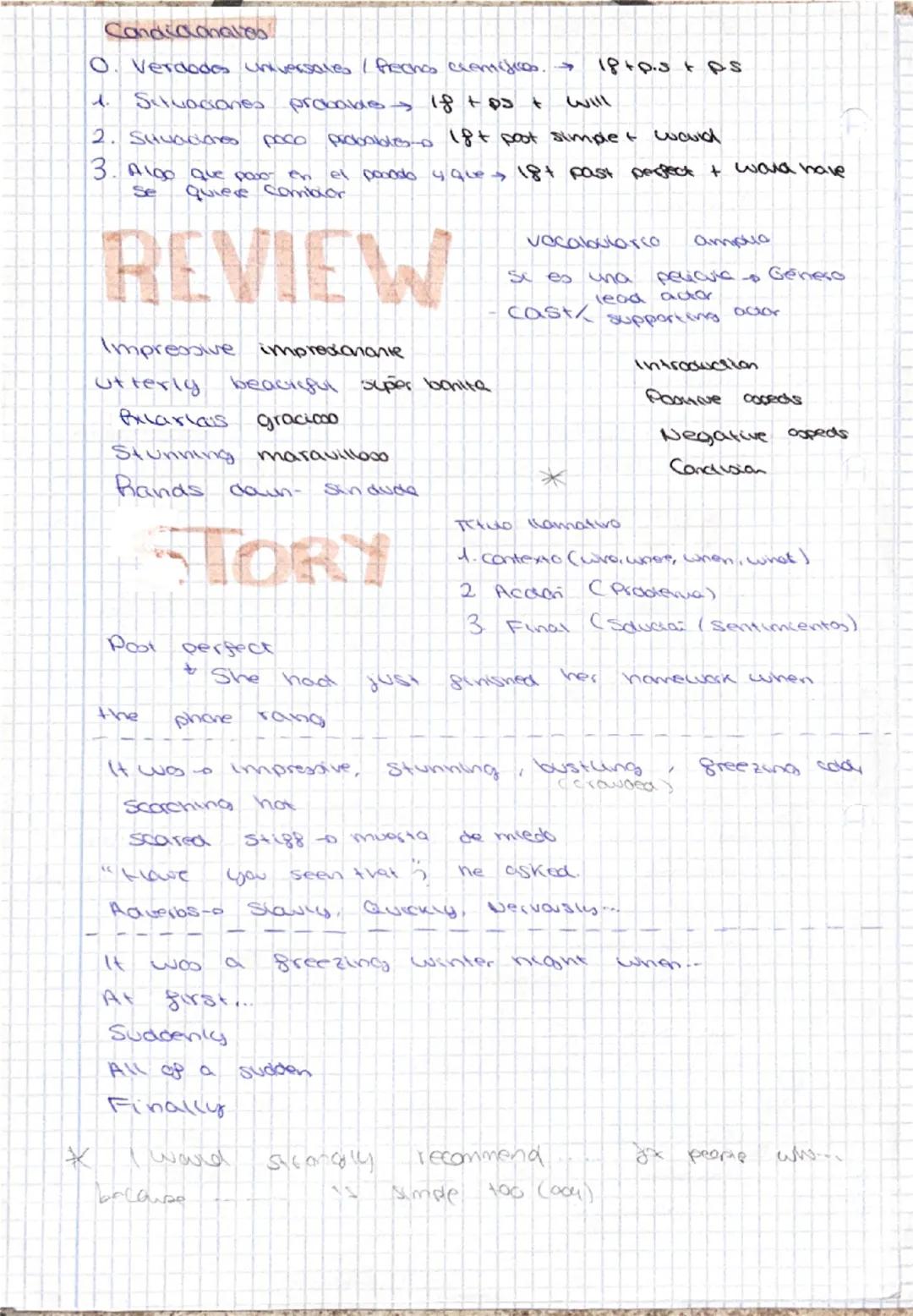 --- OCR Start ---
Consideration,
EMAIL
Keep on ring
Contracciones
Cont invar
Gel on well llevarse bien
piece of cake!
it
a
Hit the books
Phr