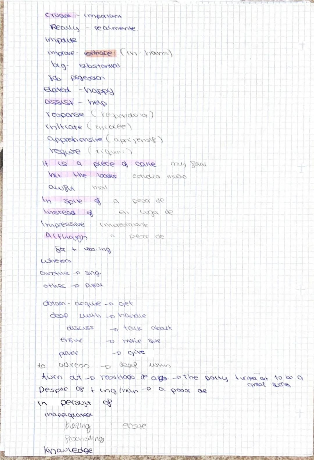 --- OCR Start ---
Consideration,
EMAIL
Keep on ring
Contracciones
Cont invar
Gel on well llevarse bien
piece of cake!
it
a
Hit the books
Phr