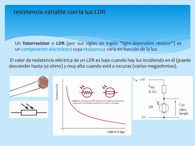 
<p>En este documento explicaremos algunos conceptos básicos de electrónica, así como los componentes más comunes utilizados en circuitos el