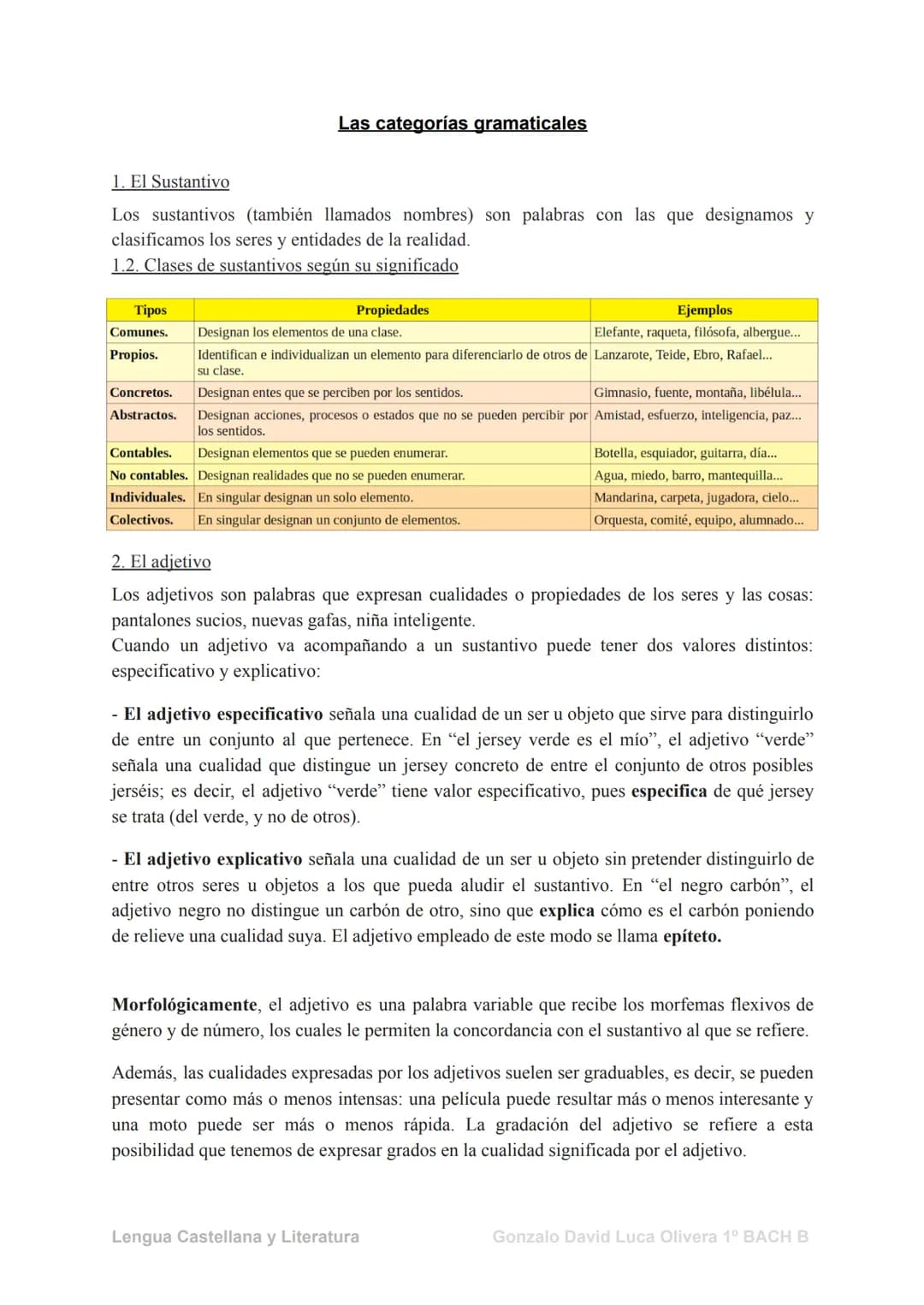 Las categorías gramaticales
1. El Sustantivo
Los sustantivos (también llamados nombres) son palabras con las que designamos y
clasificamos l