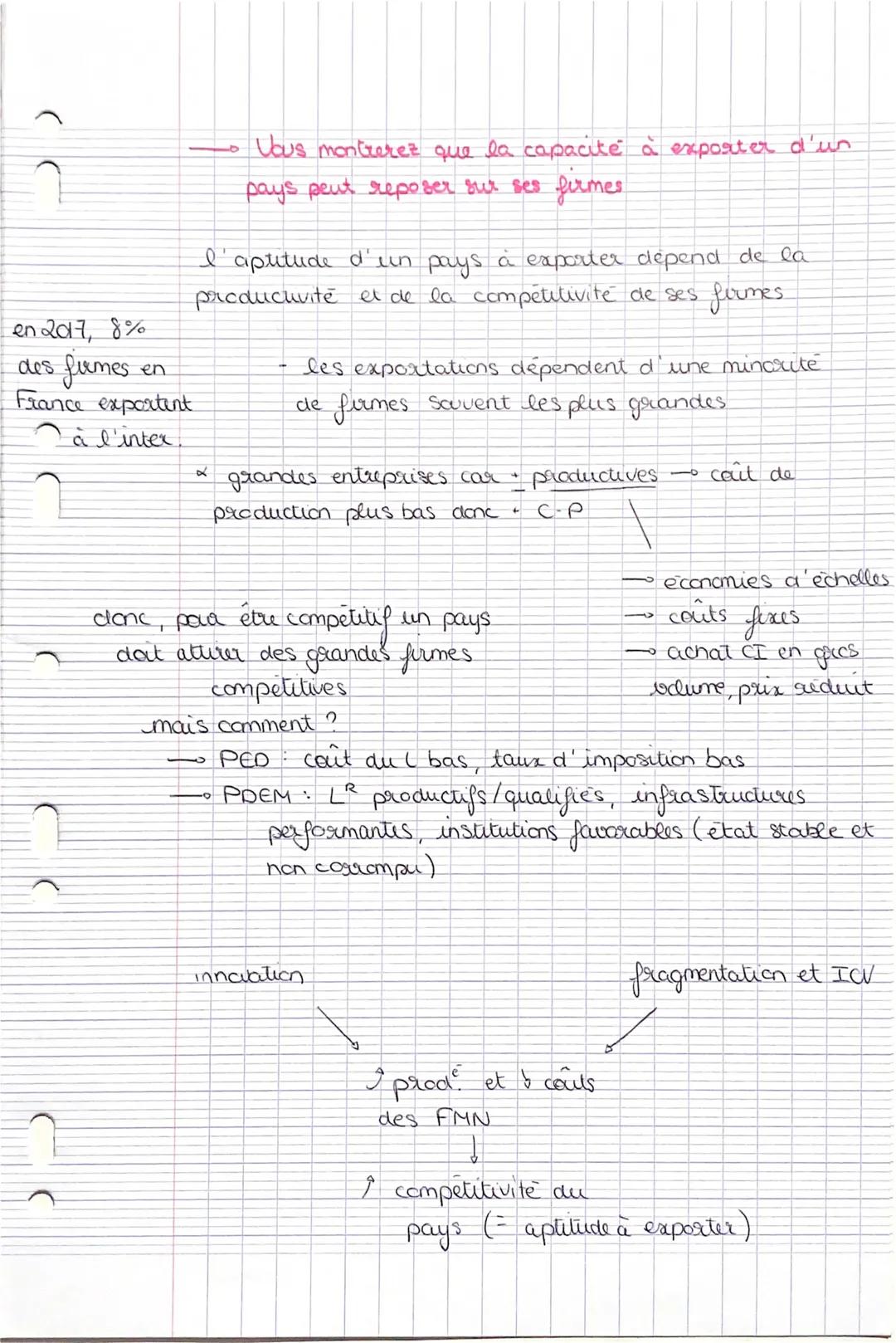 EC 3
CHAP 2
Vous montrerer que le CI a des effets sur les
inégalités entre les pays et au sein de chaque pays

I des inegalite's entre
PED e