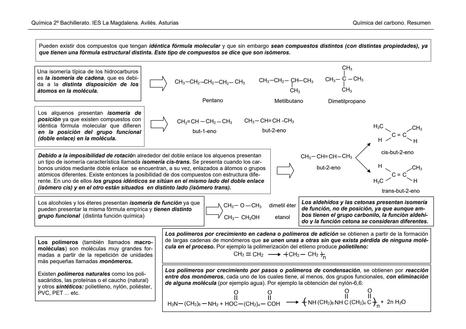 Química 2º Bachillerato. IES La Magdalena. Avilés. Asturias
Hidrocarburos
Grupos funciones con oxígeno
Grupos funcionales
con nitrógeno
Nomb