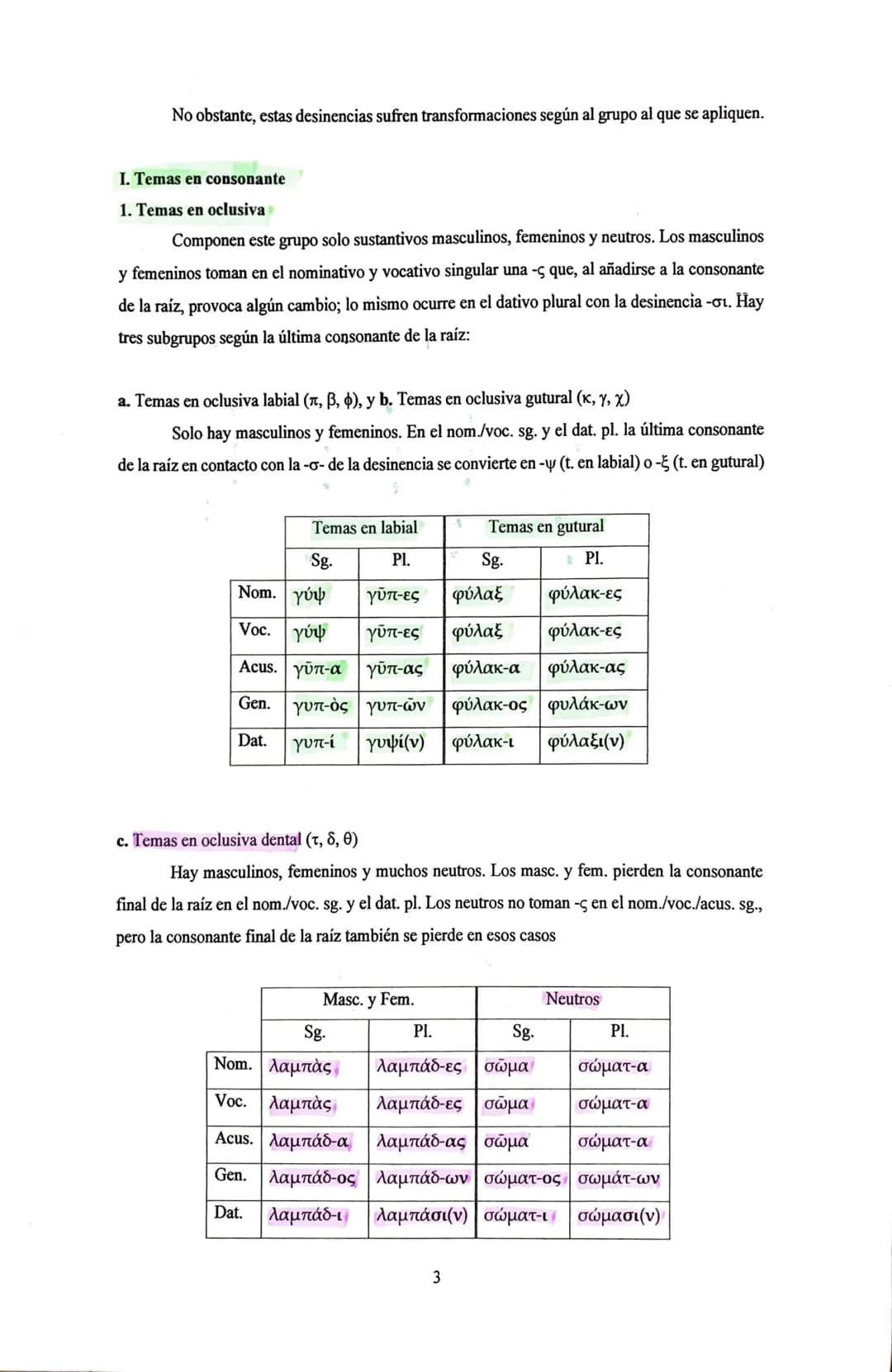 C. Declinación atemática (3ª declinación)
La forman sustantivos masculinos, femeninos y neutros, así como adjetivos de los 3
géneros. En ell
