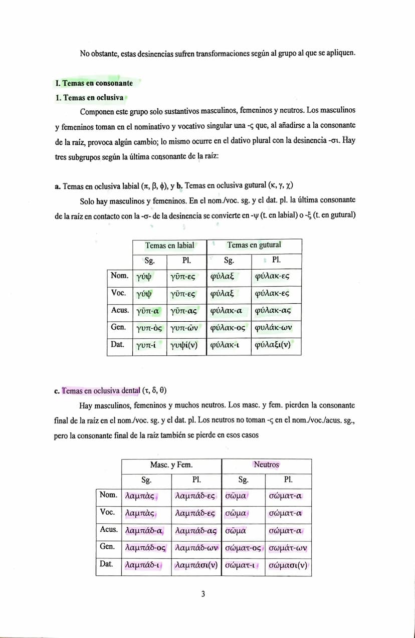C. Declinación atemática (3ª declinación)
La forman sustantivos masculinos, femeninos y neutros, así como adjetivos de los 3
géneros. En ell