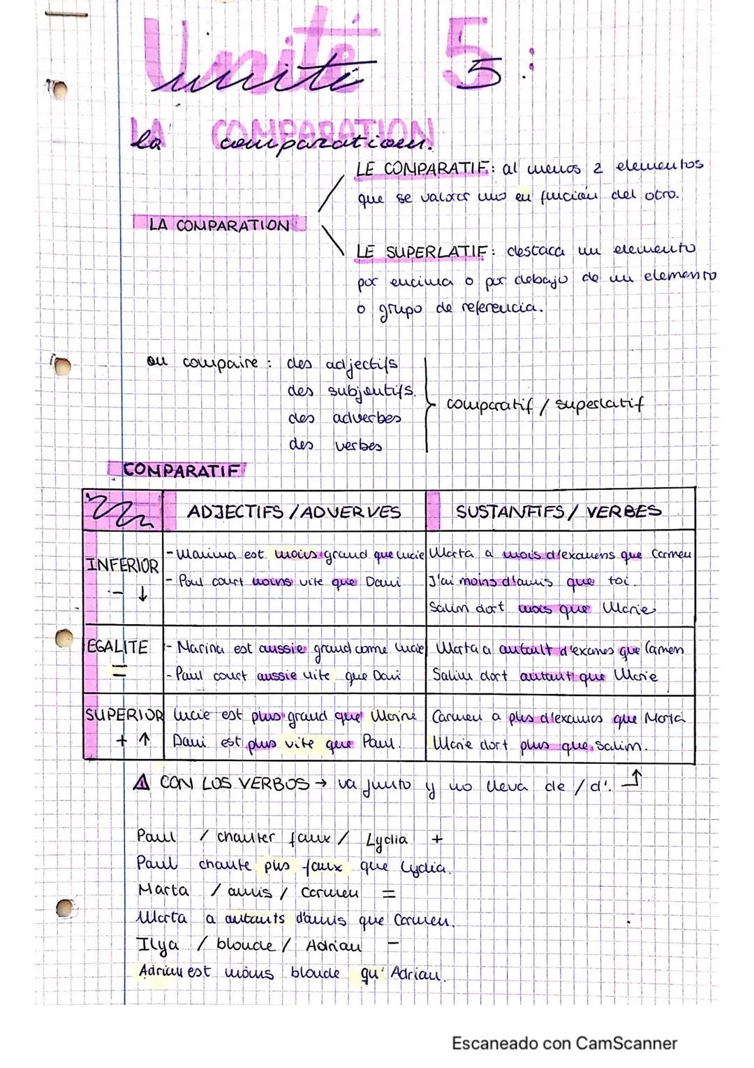 # Visite 5:
la
comparativen.

LA COMPARATION

LE COMPARATIF: al menos 2 elementos
que se valores uns en funcion del otro.

LE SUPERLATIF: cl