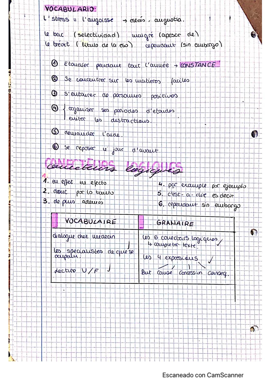 # Visite 5:
la
comparativen.

LA COMPARATION

LE COMPARATIF: al menos 2 elementos
que se valores uns en funcion del otro.

LE SUPERLATIF: cl