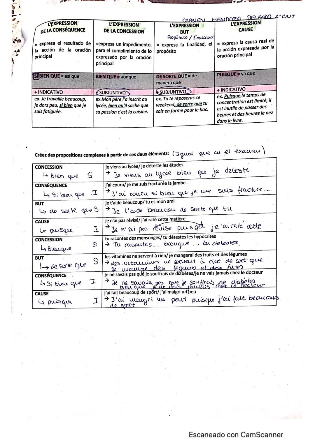 # Visite 5:
la
comparativen.

LA COMPARATION

LE COMPARATIF: al menos 2 elementos
que se valores uns en funcion del otro.

LE SUPERLATIF: cl