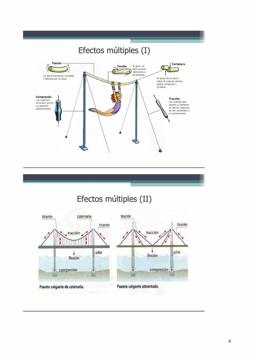 LAS ESTRUCTURAS
Una ESTRUCTURA es el conjunto de elementos de un cuerpo, unidos entre sí,
encargados de soportar las fuerzas que actúan sobr