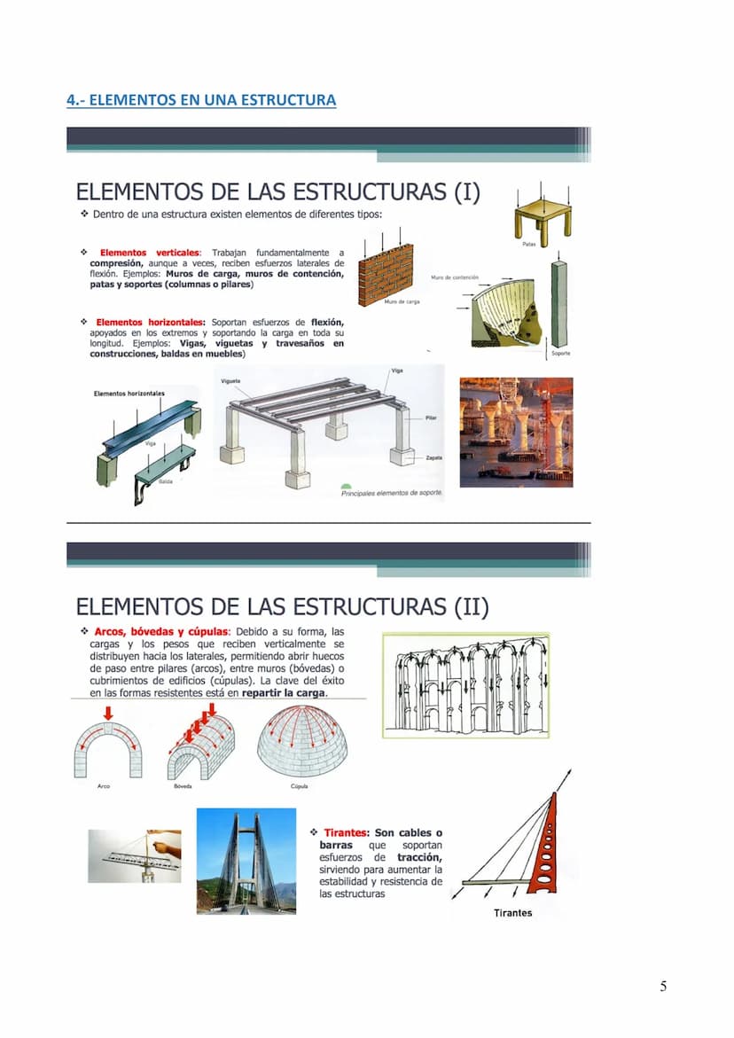 LAS ESTRUCTURAS
Una ESTRUCTURA es el conjunto de elementos de un cuerpo, unidos entre sí,
encargados de soportar las fuerzas que actúan sobr