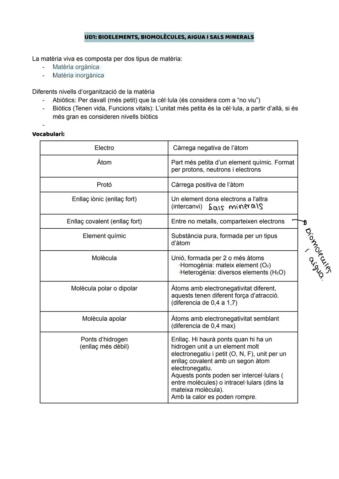 # UD1: BIOELEMENTS, BIOMOLECULES, AIGUA I SALS MINERALS

La matèria viva es composta per dos tipus de matèria:
- Matèria orgànica
- Matèria 
