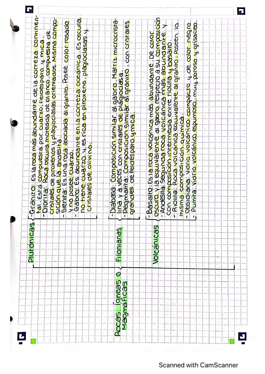 # TEMA 3 Procesos Geológicos Internos.

El Magmatismo.

*   Procesos Internos forgan placa.
*   Procesos Geologicos interno: forman piaca.
d