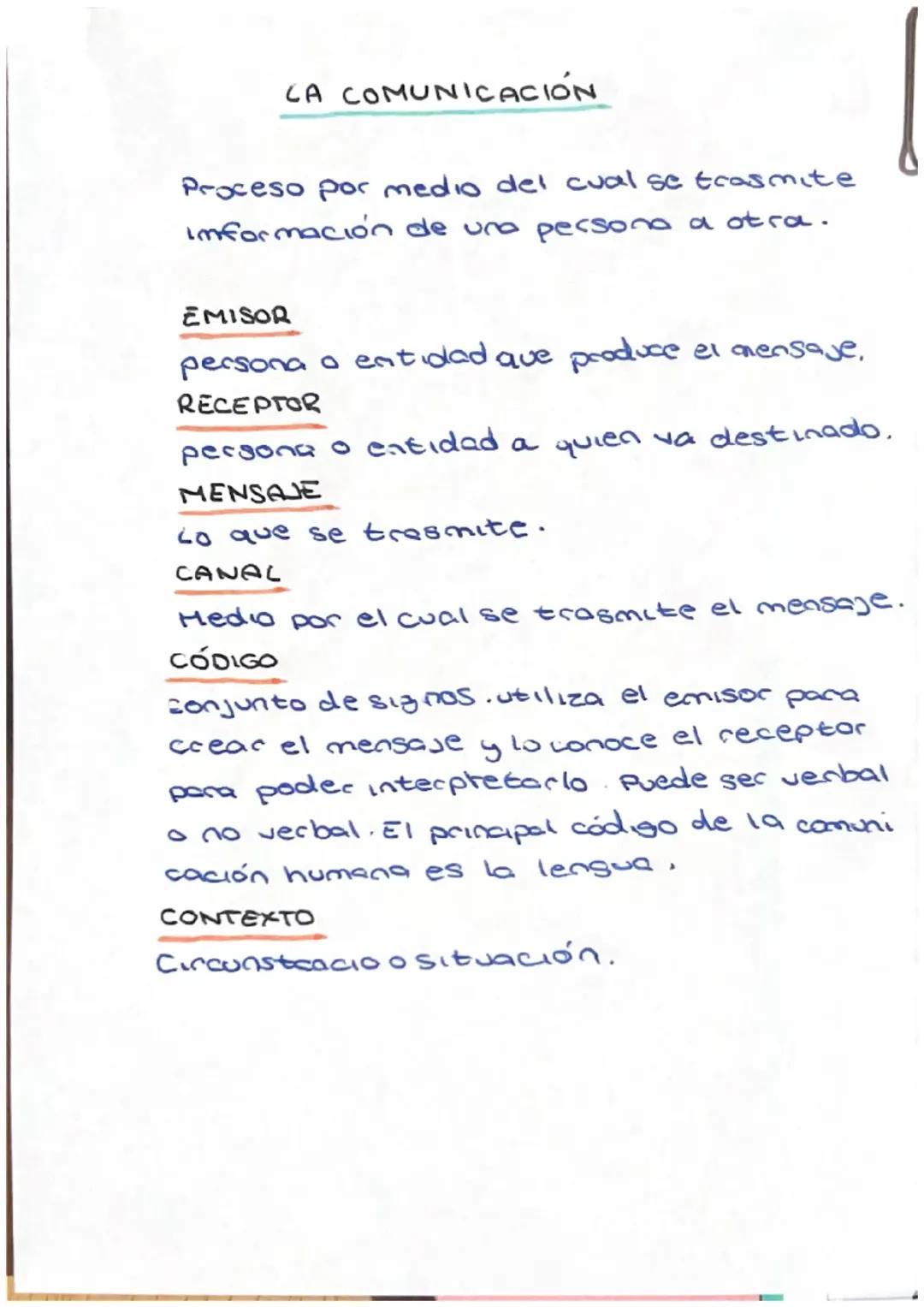 Elementos de la Comunicación 