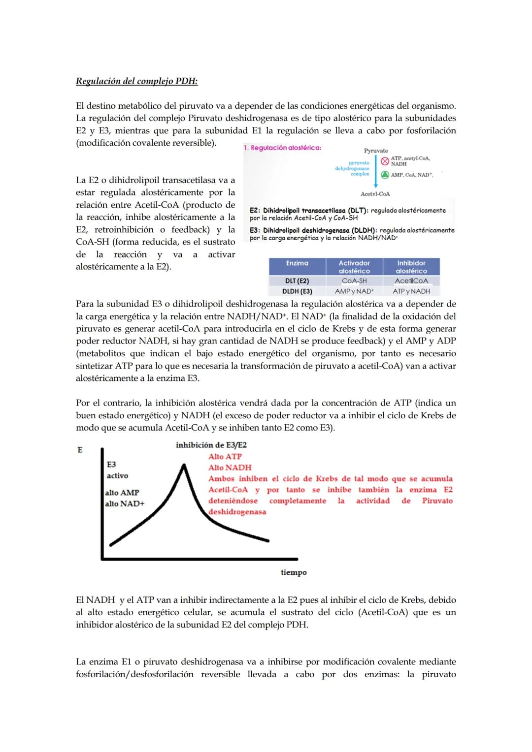 Tema 5: Ciclo de los ácidos tricarboxílicos.
El empleo del piruvato para producir energía (método más rentable energéticamente) requiere
la 