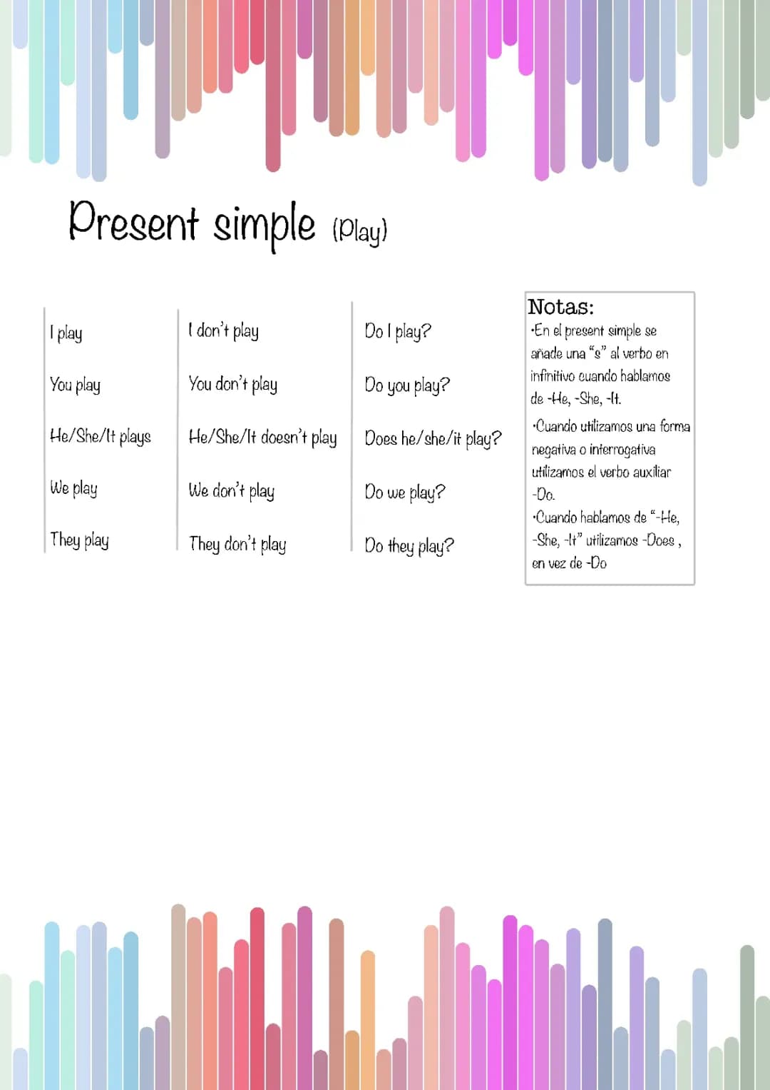 Present Simple