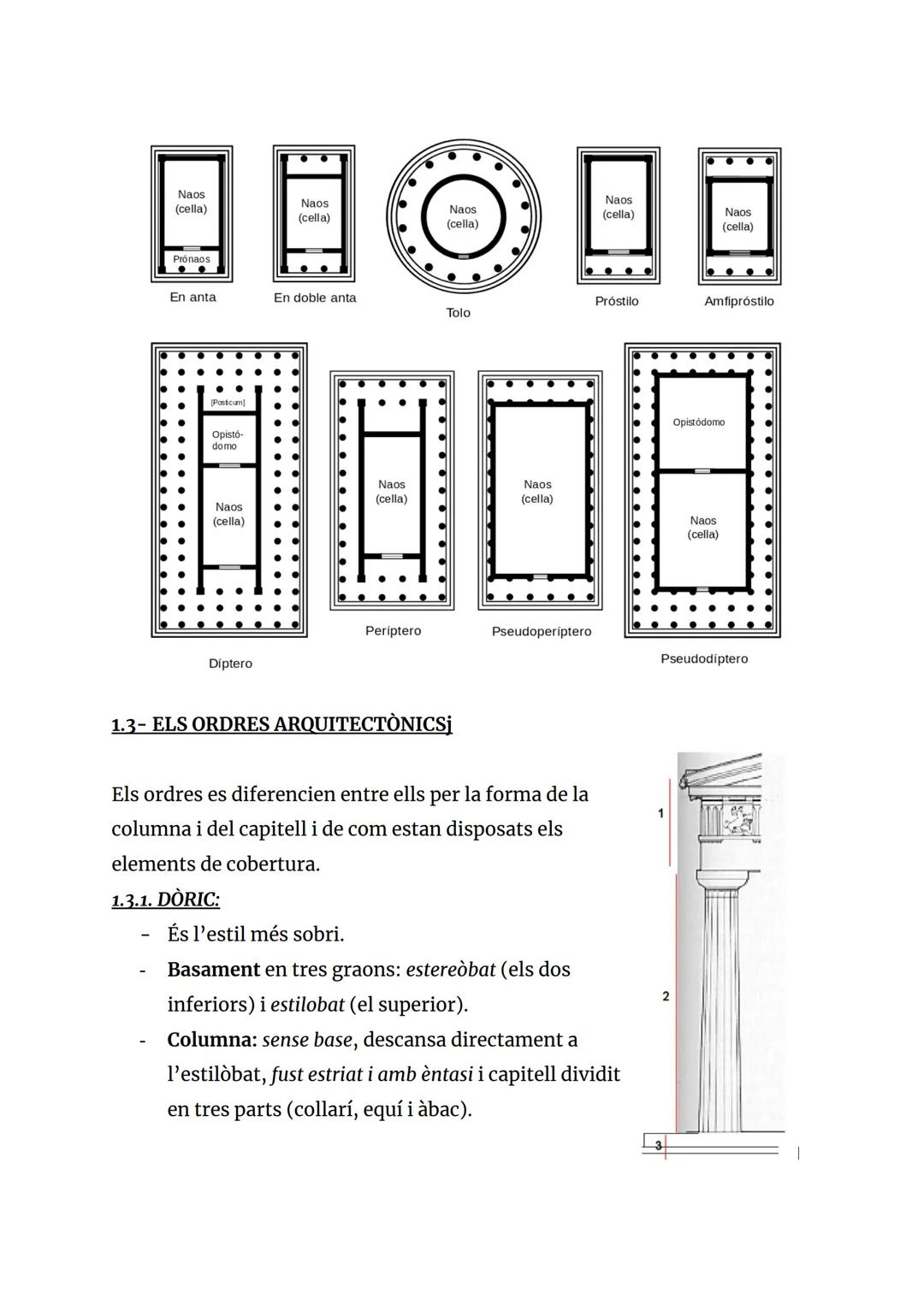 # CARACTERÍSTIQUES GENERALS DE L'ART GREC

- Bellesa
- Harmonia
- Equilibri
- Proporció
- Perfecció
- Racionalitat
- Antropocentrisme

"L'ho